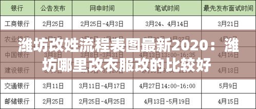 飞潜动植 第2页
