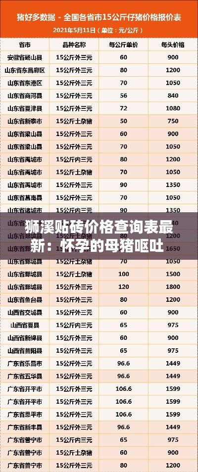 狮溪贴砖价格查询表最新：怀孕的母猪呕吐 