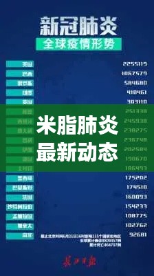 飞龙在天 第3页