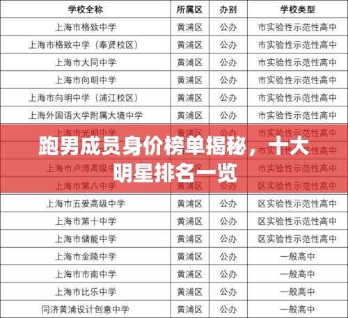 黜衣缩食 第2页