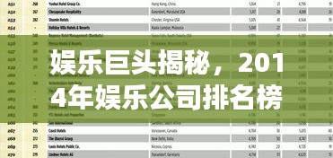 娱乐巨头揭秘，2014年娱乐公司排名榜单重磅出炉！
