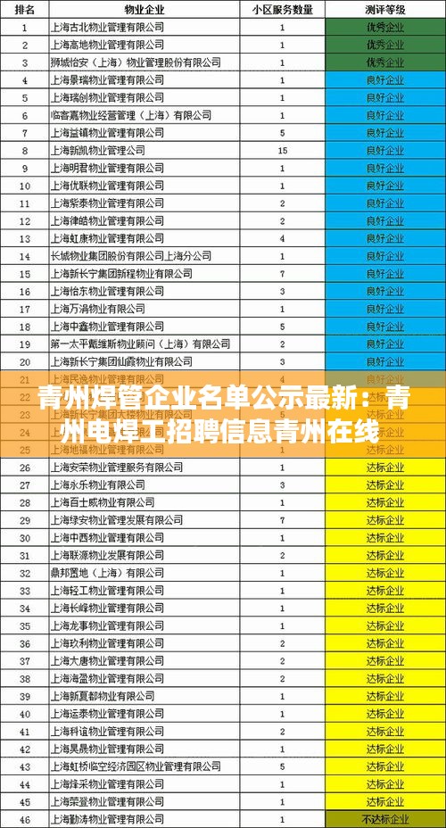 回眸最初 第2页