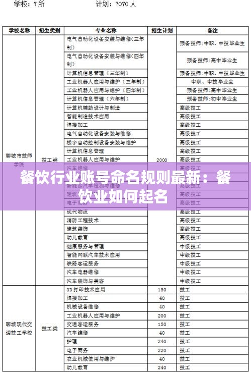 文质彬彬 第2页