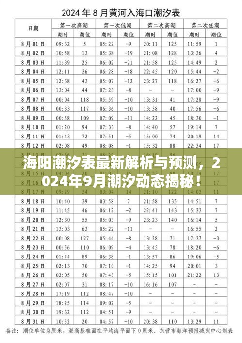 海阳潮汐表最新解析与预测，2024年9月潮汐动态揭秘！