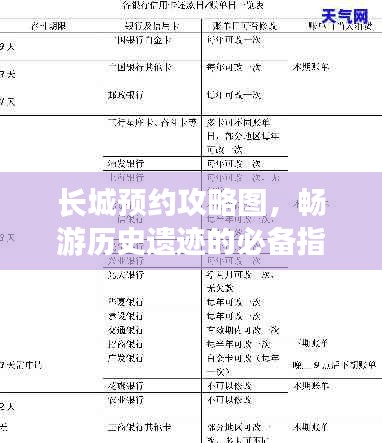 长城预约攻略图，畅游历史遗迹的必备指南，轻松掌握预约游玩技巧！