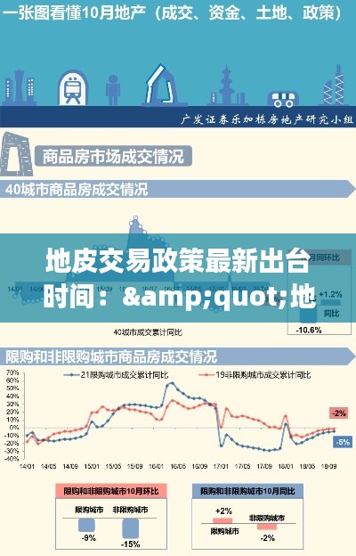 地皮交易政策最新出台时间：&quot;地皮&quot; 
