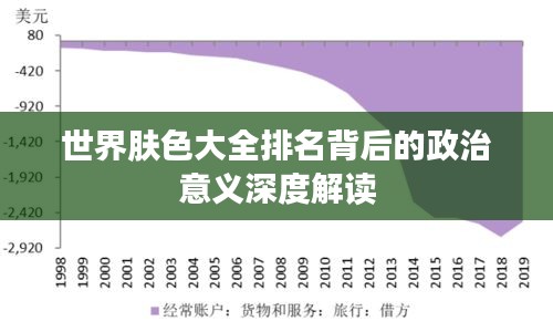 世界肤色大全排名背后的政治意义深度解读