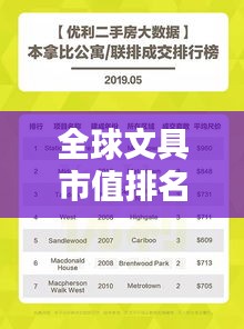 全球文具市值排名大揭秘，谁领风骚独占鳌头？
