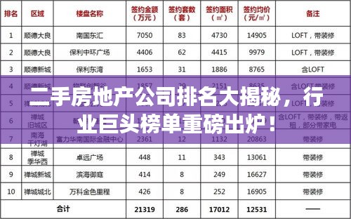 鸟之将死 第2页
