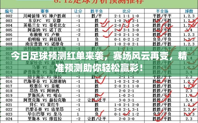 今日足球预测红单来袭，赛场风云再变，精准预测助你轻松赢彩！