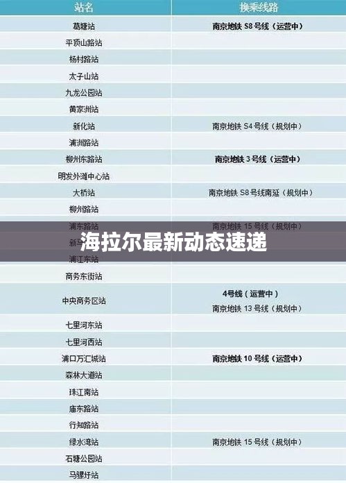 全神贯注 第2页