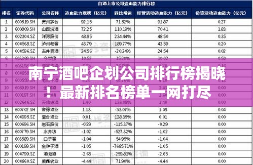 南宁酒吧企划公司排行榜揭晓！最新排名榜单一网打尽