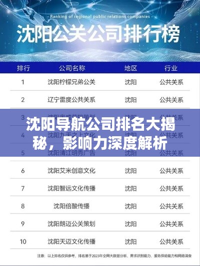 沈阳导航公司排名大揭秘，影响力深度解析
