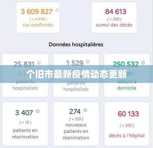 个旧市最新疫情动态更新
