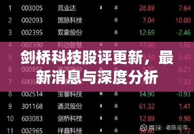 剑桥科技股评更新，最新消息与深度分析