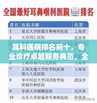 耳科医院排名前十，专业诊疗卓越服务典范，全面解析为您的耳朵健康保驾护航！