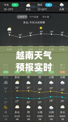 博古通今 第2页