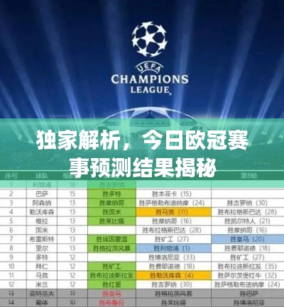 独家解析，今日欧冠赛事预测结果揭秘