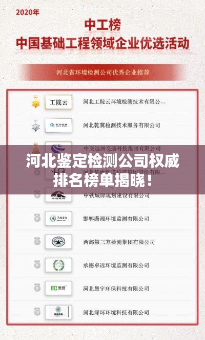河北鉴定检测公司权威排名榜单揭晓！