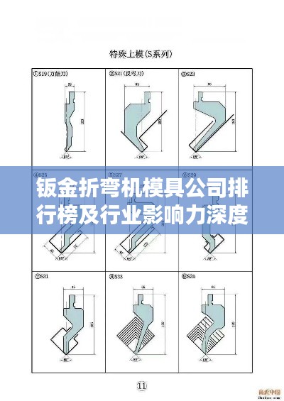 钣金折弯机模具公司排行榜及行业影响力深度解析