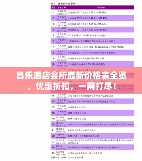 昌乐酒店会所最新价格表全览，优惠折扣，一网打尽！