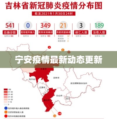 宁安疫情最新动态更新
