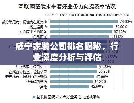 咸宁家装公司排名揭秘，行业深度分析与评估