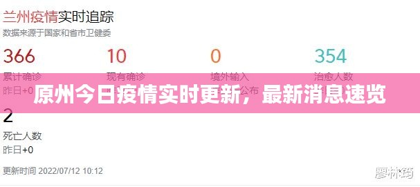 原州今日疫情实时更新，最新消息速览