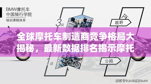 全球摩托车制造商竞争格局大揭秘，最新数据排名揭示摩托世界版图变化！