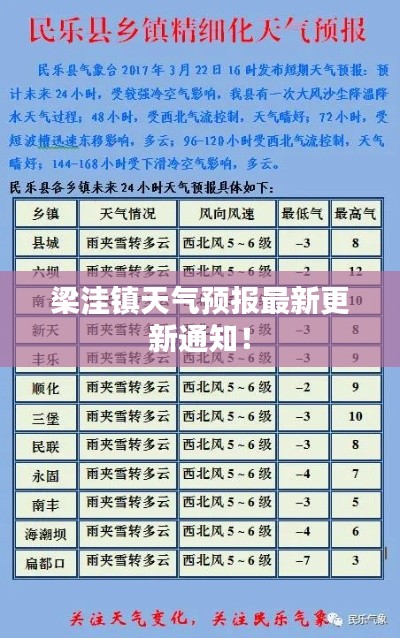 张灯挂彩 第2页