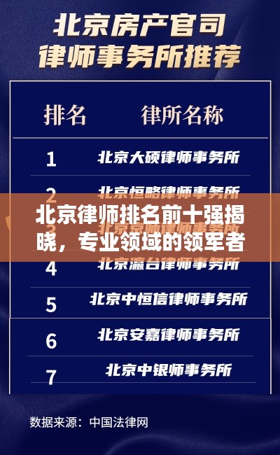 北京律师排名前十强揭晓，专业领域的领军者