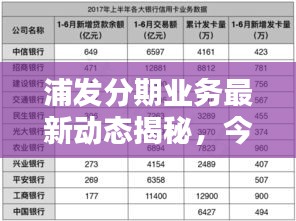 浦发分期业务最新动态揭秘，今日更新资讯一网打尽