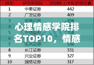 心理情感学院排名TOP10，情感教育的卓越力量深度解读