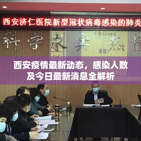 西安疫情最新动态，感染人数及今日最新消息全解析