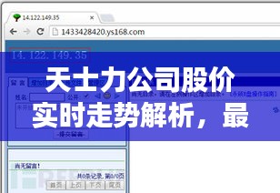 天士力公司股价实时走势解析，最新动态分析报告