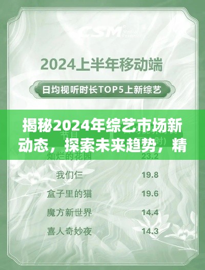 揭秘2024年综艺市场新动态，探索未来趋势，精彩抢先看！
