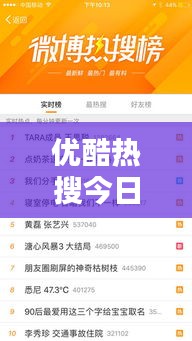 优酷热搜今日揭秘，最新热点新闻一网打尽