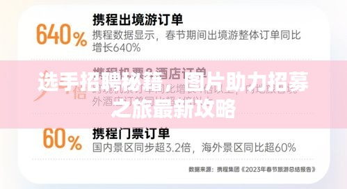选手招聘秘籍，图片助力招募之旅最新攻略