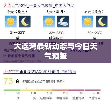 大连湾最新动态与今日天气预报