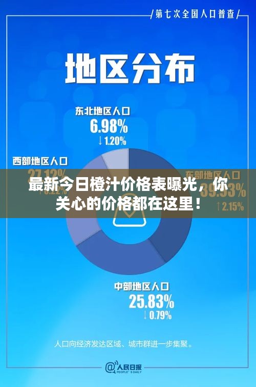 富贵逼人来 第2页