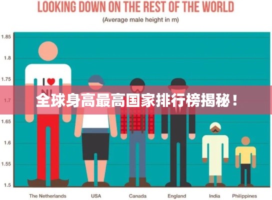 全球身高最高国家排行榜揭秘！