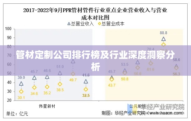 放浪形骸 第2页