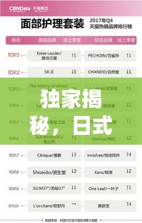 独家揭秘，日式家居品牌TOP10榜单，排名大解密！