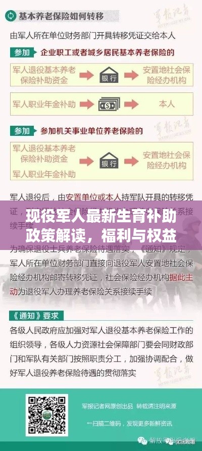 现役军人最新生育补助政策解读，福利与权益保障全面升级！