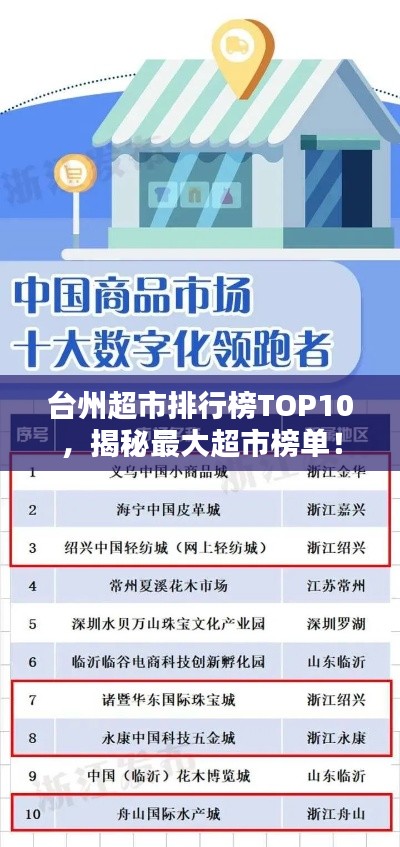 台州超市排行榜TOP10，揭秘最大超市榜单！