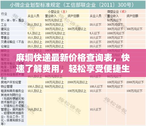 麻垌快递最新价格查询表，快速了解费用，轻松享受便捷生活