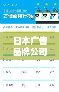 日本广告品牌公司排名大揭秘！