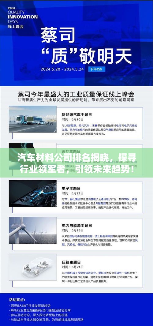 汽车材料公司排名揭晓，探寻行业领军者，引领未来趋势！