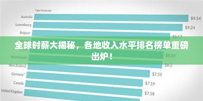 衣不重采 第2页