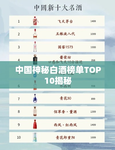 中国神秘白酒榜单TOP10揭秘